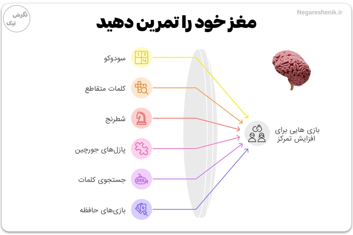 بازی هایی برای افزایش تمرکز